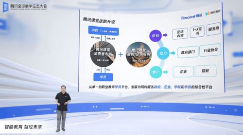 騰訊發(fā)布“騰訊教育智腦”操作系統(tǒng)，并推出多項(xiàng)產(chǎn)品與業(yè)務(wù)升級(jí)方案，賦能教育與業(yè)務(wù)培訓(xùn)新生態(tài)